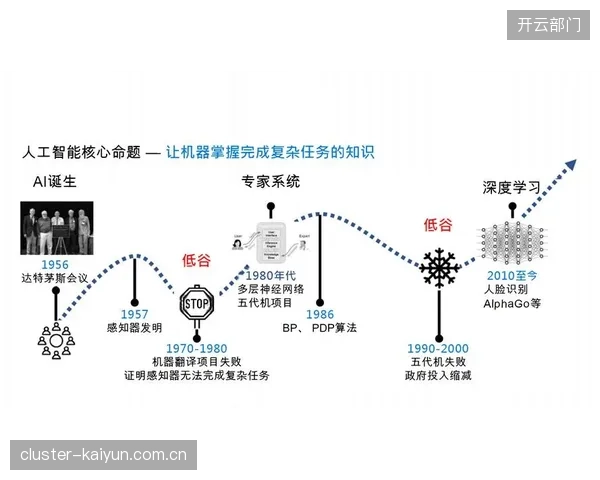 当前演进阶段，内容生产方正从单一平台转向多端协同
