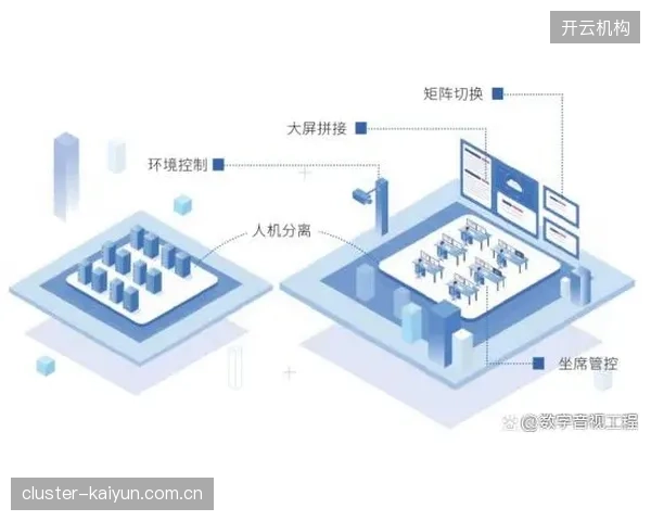 升级周期 内容生产矩阵重构分布式数据枢纽支撑多元场景